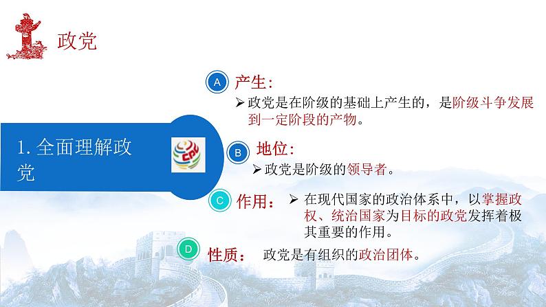 政党和利益集团 课件-高中政治统编版选择性必修一当代国际政治与经济第7页