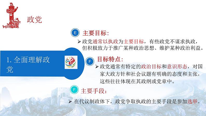 政党和利益集团 课件-高中政治统编版选择性必修一当代国际政治与经济第8页