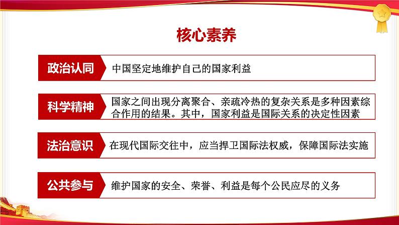 3.2 国际关系 课件-高中政治统编版选择性必修一当代国际政治与经济第3页