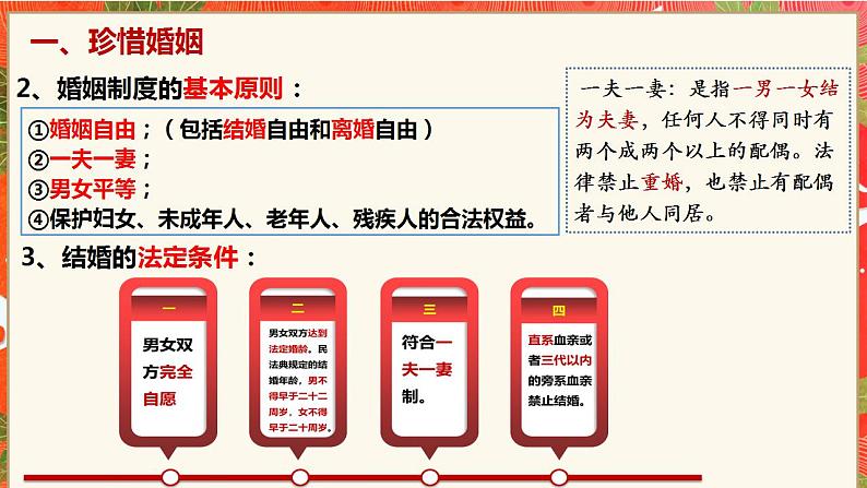 6.1 法律保护下的婚姻 课件-2022-2023学年高中政治统编版选择性必修二法律与生活第6页