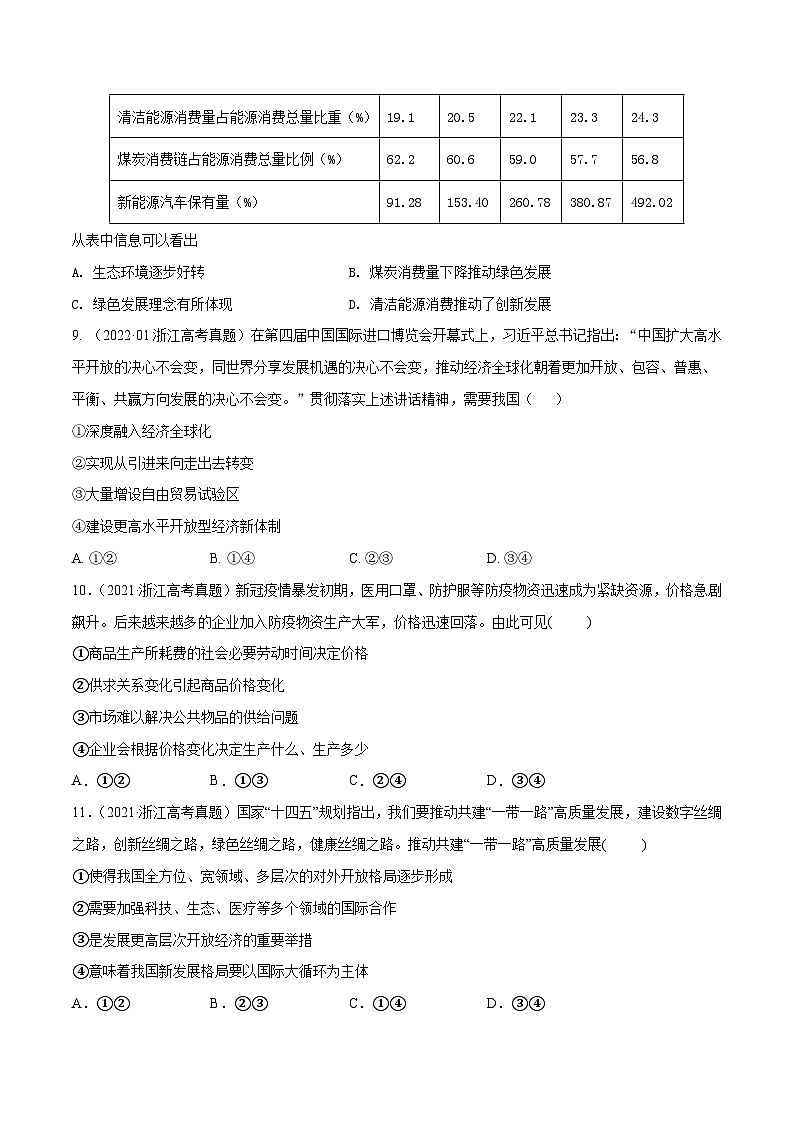 专题04 发展社会主义市场经济——【浙江专用】2020-2022三年高考政治真题分类汇编(原卷版)第2页