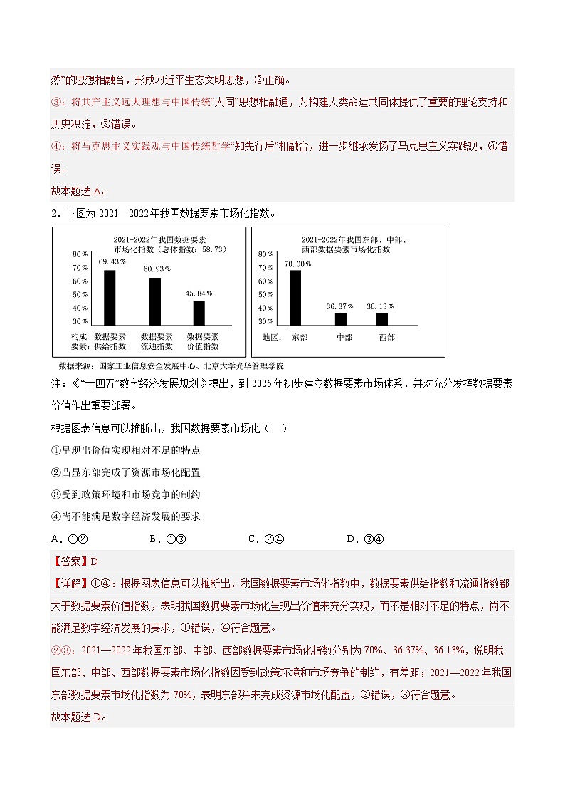 必刷卷02——【高考三轮冲刺】2023年高考政治考前20天冲刺必刷卷(山东专用)(原卷版+解析版)02