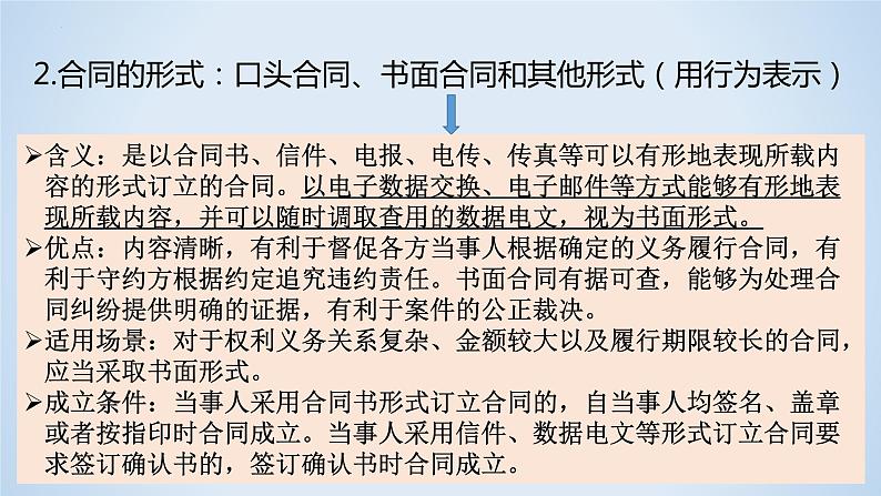 第三课 订约履约 诚信为本 课件-2023届高考政治一轮复习统编版选择性必修二法律与生活第8页