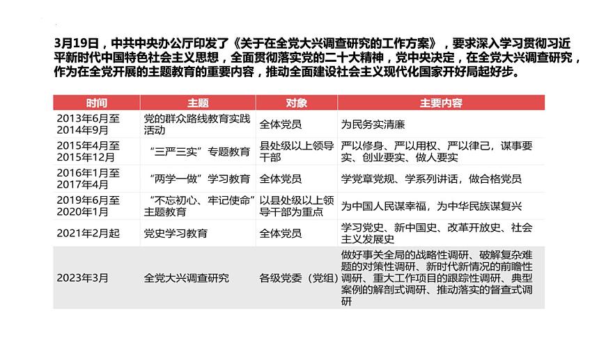 專題六 深入推進新時代黨的建設新的偉大工程 課件-2023屆高考政治二輪復習統(tǒng)編版第4頁