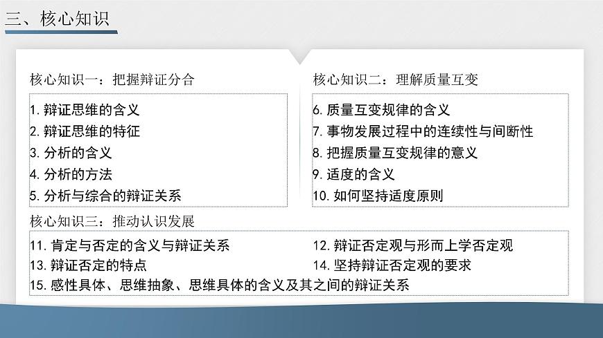 第三單元 運用辯證思維方法 課件-2023屆高考政治一輪復習統(tǒng)編版選擇性必修三邏輯與思維第4頁