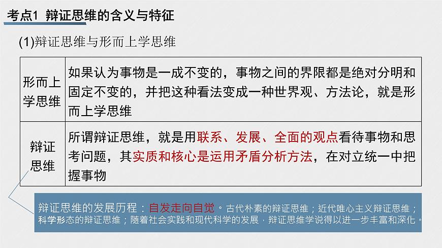 第三單元 運用辯證思維方法 課件-2023屆高考政治一輪復習統(tǒng)編版選擇性必修三邏輯與思維第6頁