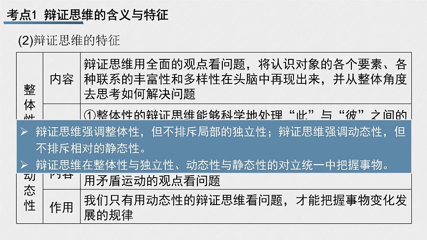 第三單元 運用辯證思維方法 課件-2023屆高考政治一輪復習統(tǒng)編版選擇性必修三邏輯與思維第8頁
