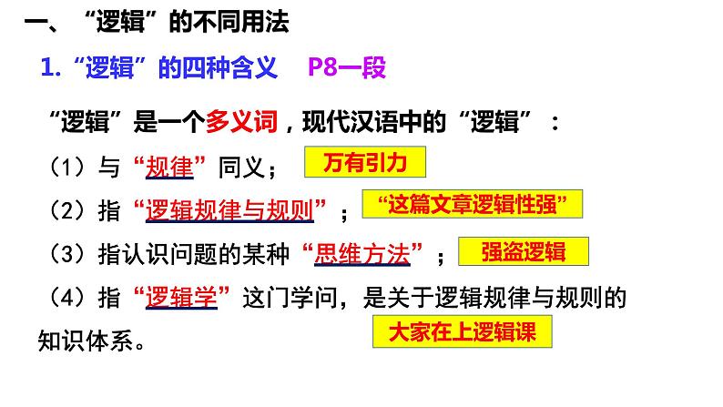 2.1 “逻辑”的多种含义 课件-高中政治统编版选择性必修三逻辑与思维第6页