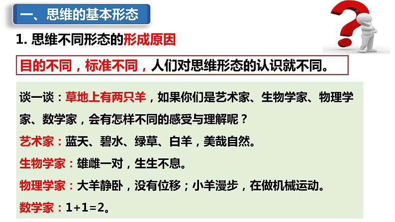 1.2思维形态及其特征课件PPT05