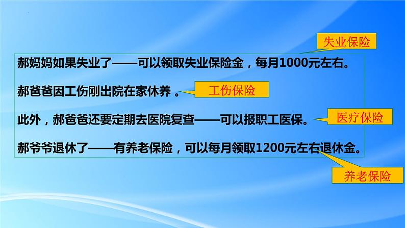 4.2我国的社会保障课件-2022-2023学年高中政治统编版必修二经济与社会第7页