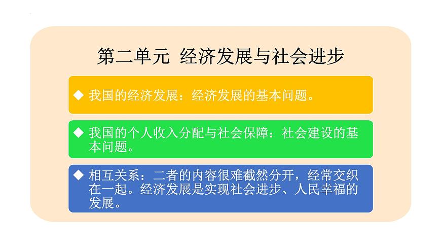 第四課 我國(guó)的個(gè)人收入分配與社會(huì)保障 課件-2023屆高考政治一輪復(fù)習(xí)統(tǒng)編版必修二經(jīng)濟(jì)與社會(huì)第3頁(yè)