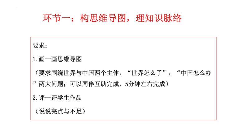 第二单元 世界多极化复习课件-2023届高考政治一轮复习统编版选择性必修一当代国际政治与经济04