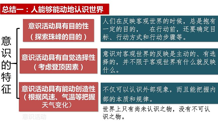 2.2 運動的規(guī)律性 課件-高中政治統(tǒng)編版必修四 哲學(xué)與文化第5頁