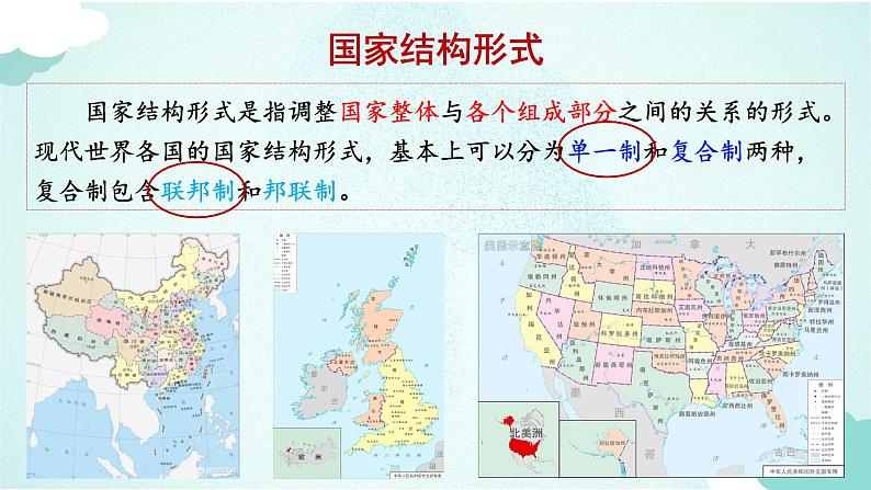 2.2 单一制和复合制 课件-高中政治统编版选择性必修一当代国际政治与经济02