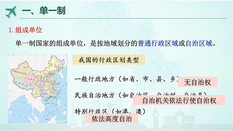 2.2 单一制和复合制 课件-高中政治统编版选择性必修一当代国际政治与经济04