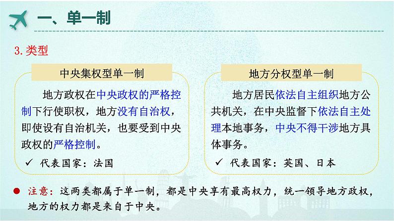 2.2 单一制和复合制 课件-高中政治统编版选择性必修一当代国际政治与经济06