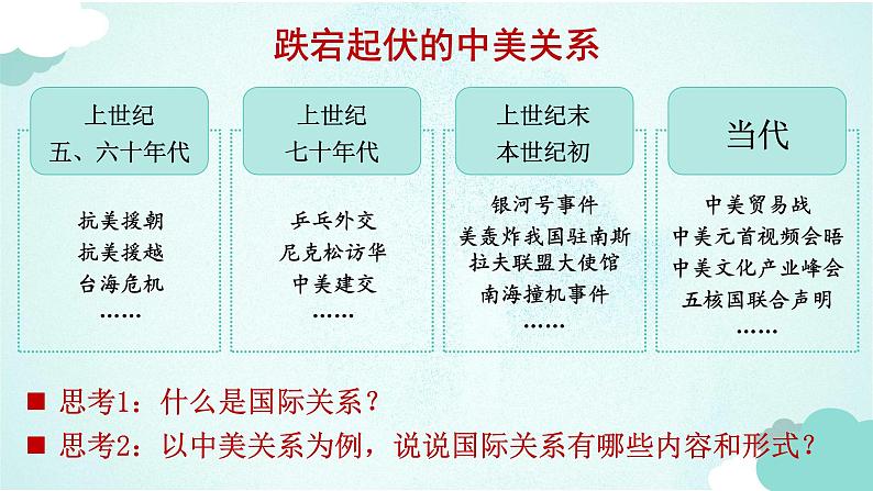 3.2 国际关系 课件-高中政治统编版选择性必修一当代国际政治与经济第2页