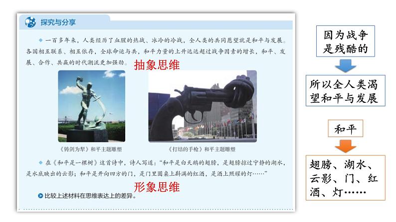 1.2 思维形态及其特征课件-高中政治统编版选择性必修三 逻辑与思维第8页
