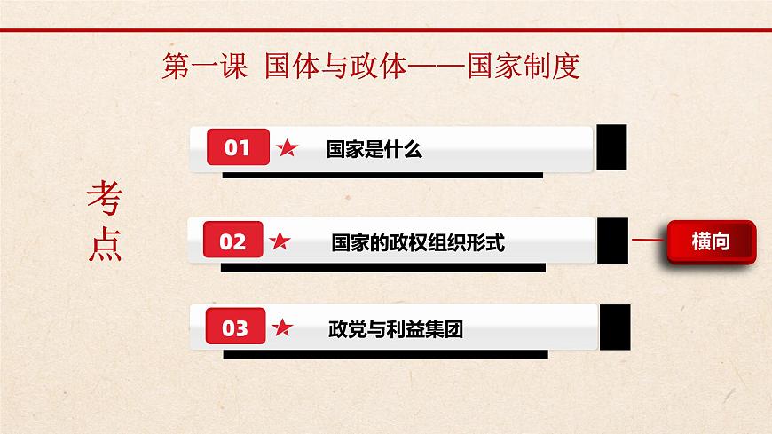 當(dāng)代國際政治與經(jīng)濟(jì) 課件-2024屆高考政治復(fù)習(xí)統(tǒng)編版選擇性必修一第5頁