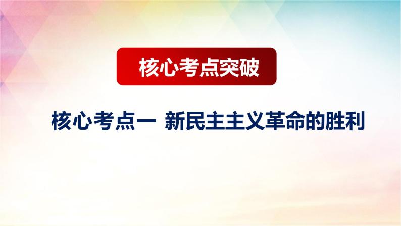 第二课 只有社会主义才能救中国 课件-2024届高考政治复习统编版必修一中国特色社会主义05