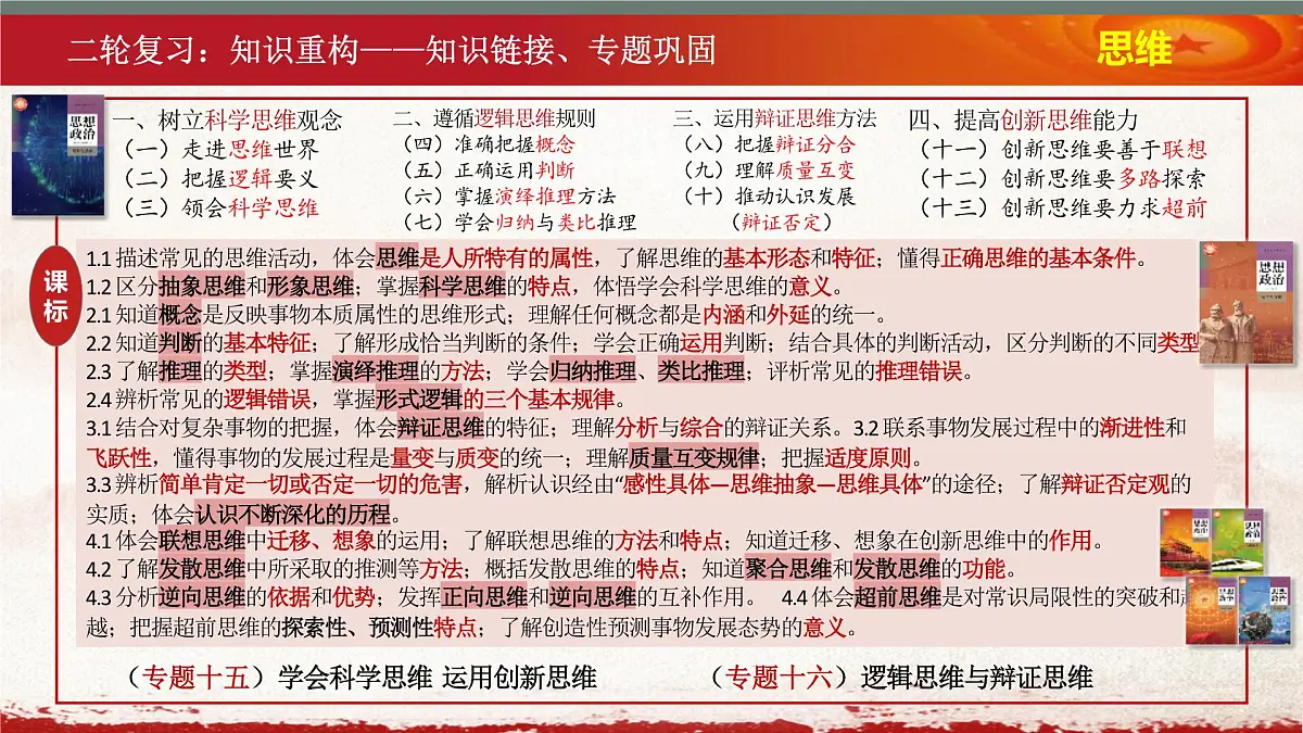 逻辑与思维复习课件-2023届高三政治二轮专题复习选择性必修三第1页