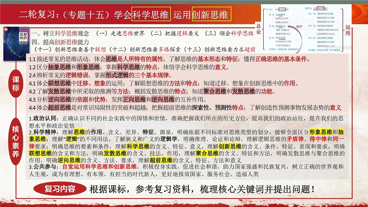 逻辑与思维复习课件-2023届高三政治二轮专题复习选择性必修三第4页