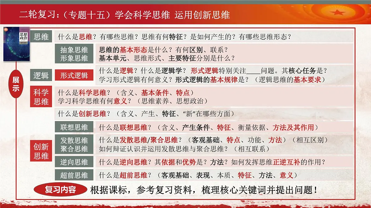 逻辑与思维复习课件-2023届高三政治二轮专题复习选择性必修三第5页