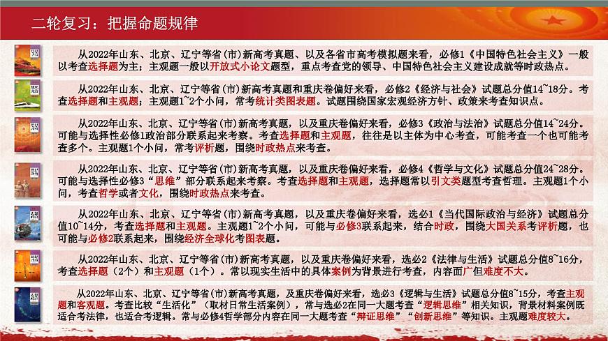 重視知識(shí)重構(gòu) 把握命題規(guī)律 注重題型訓(xùn)練 課件-2023屆重慶市高考政治二輪復(fù)習(xí)策略第4頁(yè)
