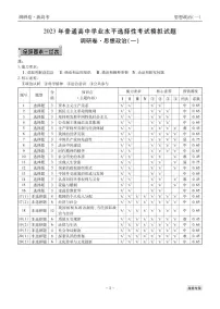 2023年衡水金卷新高考先享卷 政治试题（含答案）