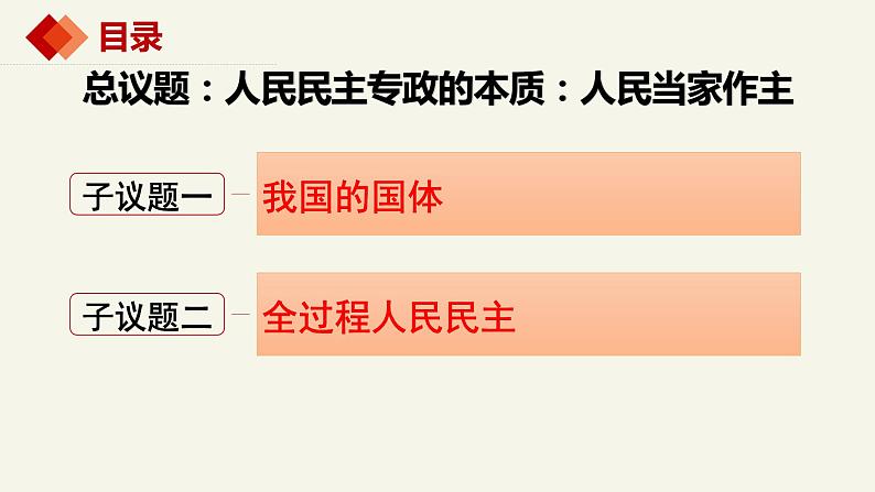 4.1人民民主专政的本质:人民当家作主课件-2022-2023学年高中政治统编版必修三政治与法治第5页