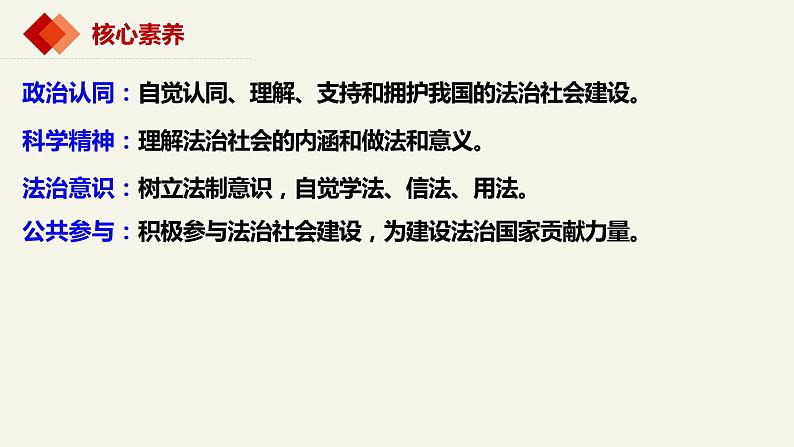 8.3法治社会第3页