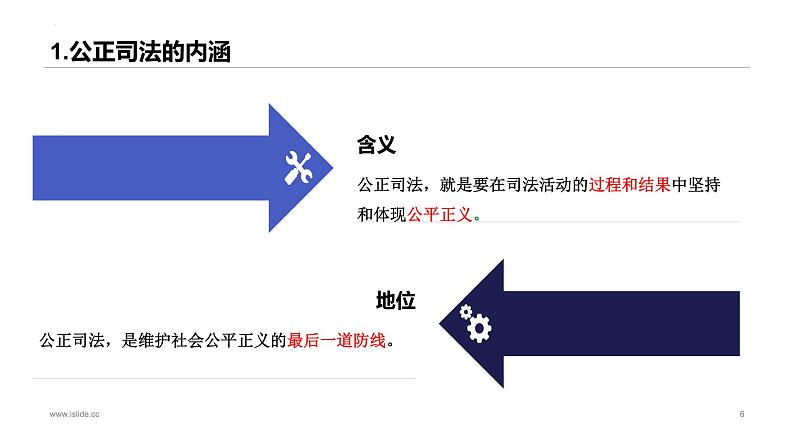 9.3公正司法 课件-高中政治统编版必修306