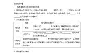 人教统编版必修3 政治与法治基层群众自治制度导学案及答案