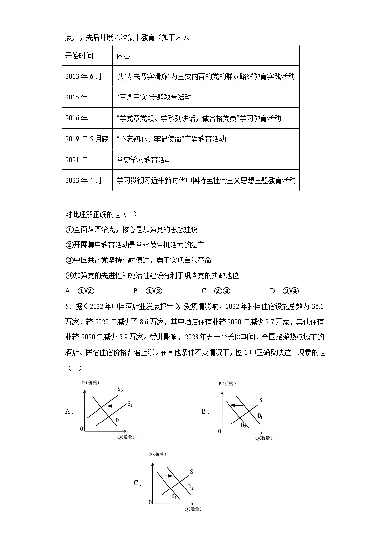 2023届江苏省徐州市高三考前模拟政治试题(含解析)第2页