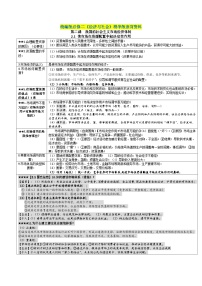 第二课  我国的社会主义市场经济体制——【期末复习】高中政治章节知识点梳理（统编版必修二）