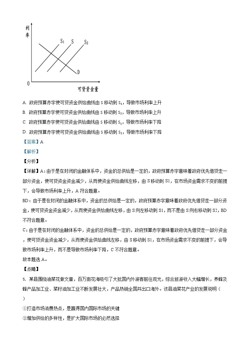 2021年湖南省普通高中学业水平选择性考试政治试题（解析版）A4 Word版03