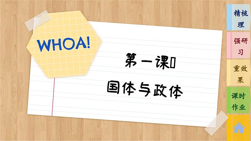 第1課時　國家是什么  第2頁