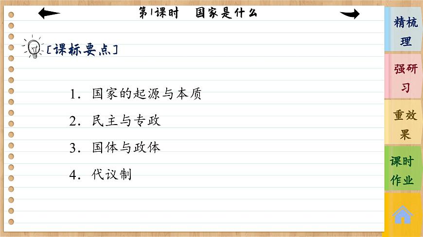 第1課時　國家是什么  第4頁