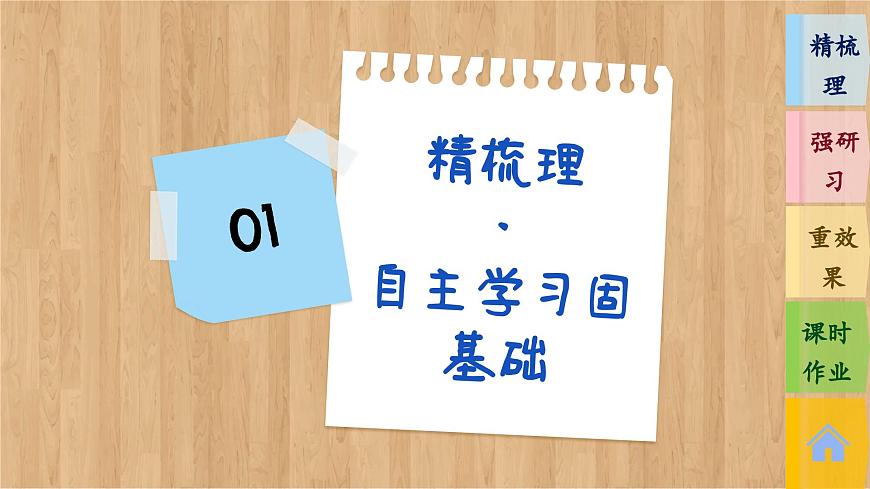 第1課時　國家是什么  第7頁