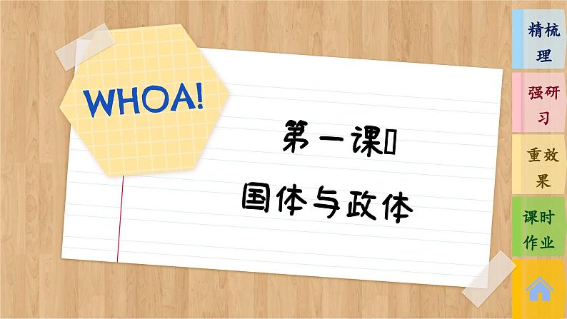 第2课时 国家的政权组织形式 第2页