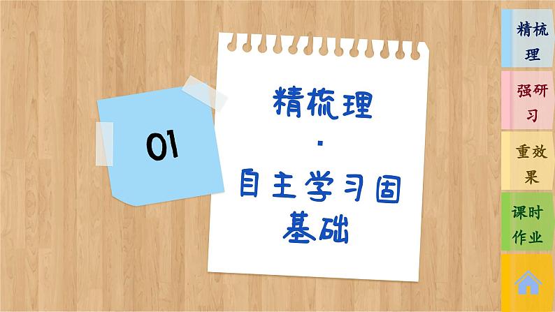 第2课时 国家的政权组织形式 第7页