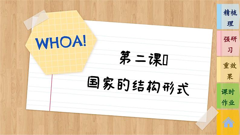 第1课时 主权统一与政权分层 第2页