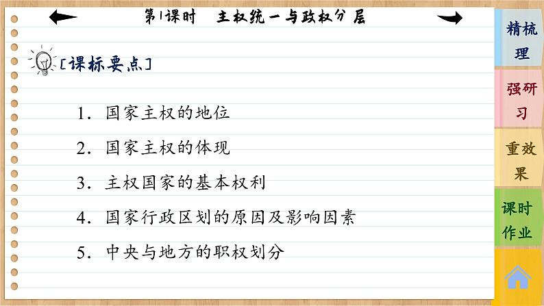 第1课时 主权统一与政权分层 第4页