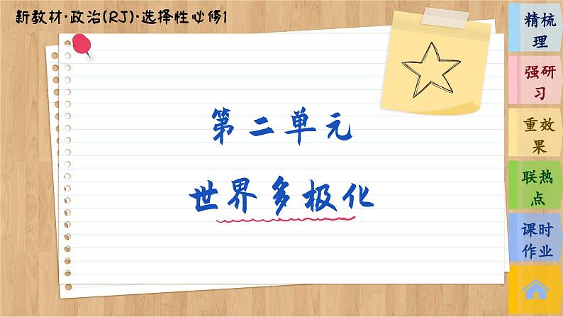 第2课时 国际关系 第1页