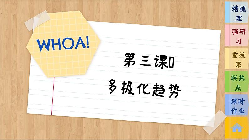 第2课时 国际关系 第2页
