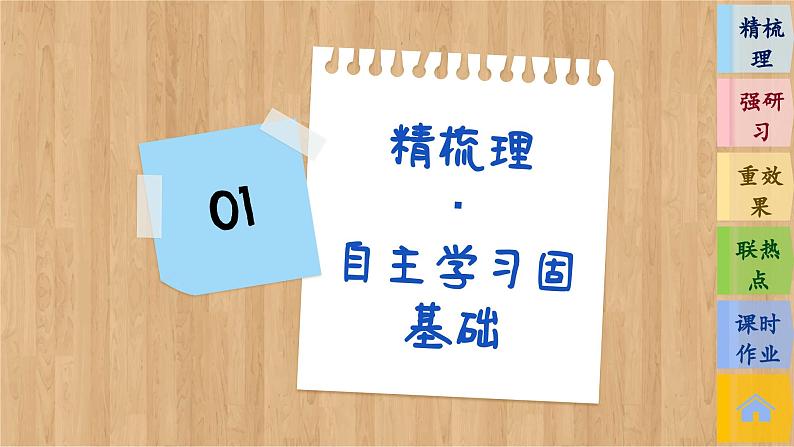 第2课时 国际关系 第7页