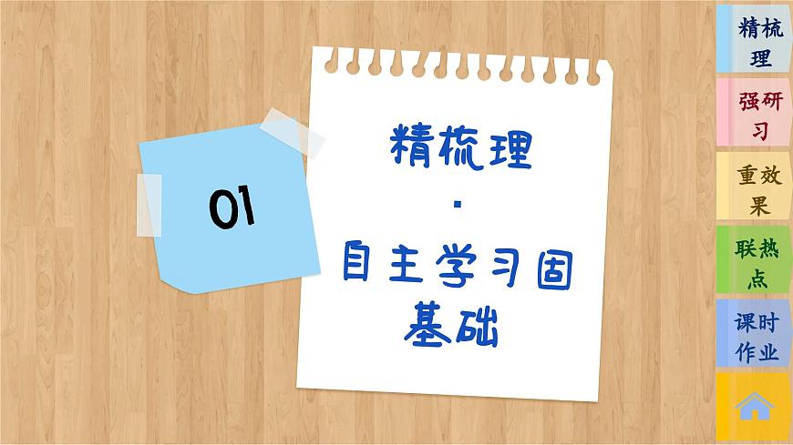 第2課時 挑戰(zhàn)與應(yīng)對 第7頁