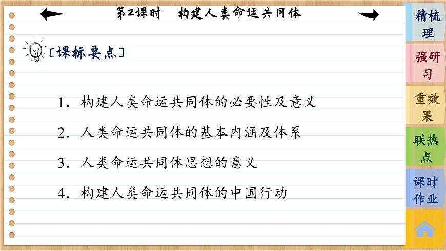 第2課時(shí)　構(gòu)建人類命運(yùn)共同體  第4頁