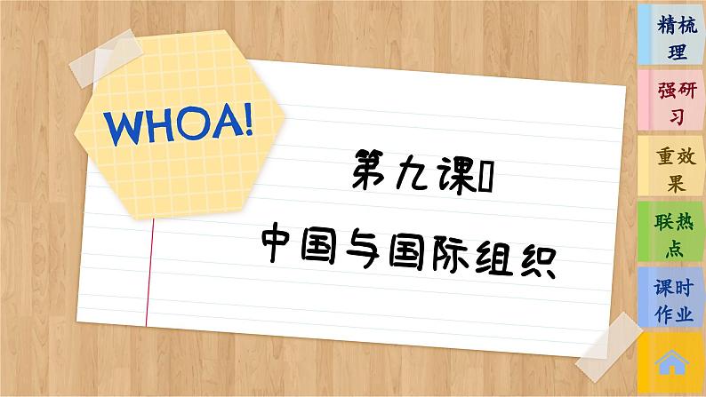 第2课时 中国与新兴国际组织 第2页
