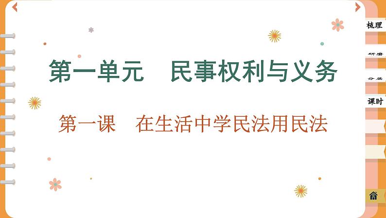 1.1 认真对待民事权利与义务(课件PPT)01